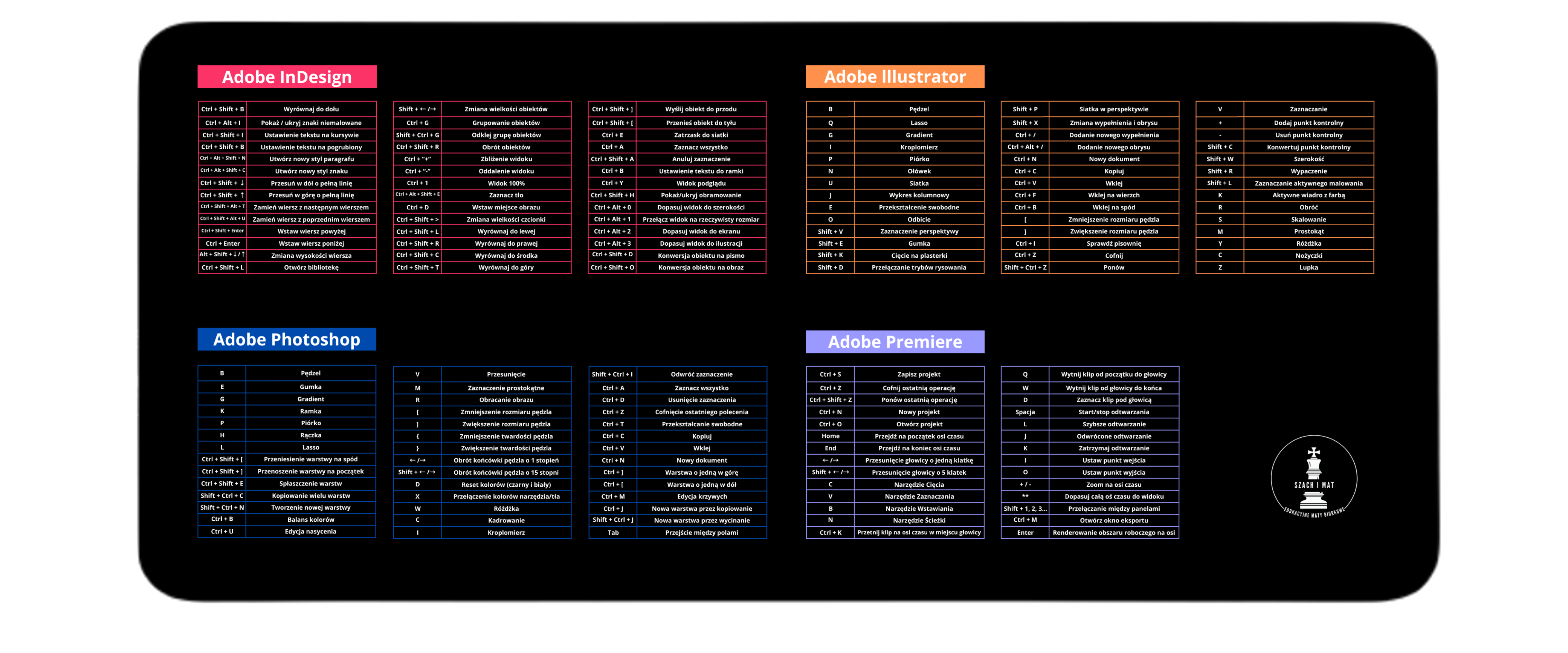 XL Mata Edukacyjna Adobe Graficzna "duża"